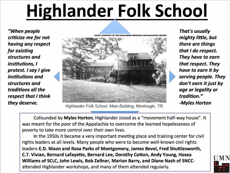 Highland Folk School